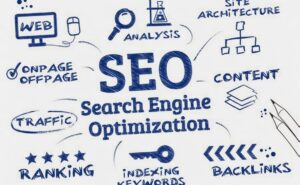 SEO for Small Businesses